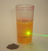 4500000 4000000 549 exc:520 nm exc:370 nm 3500000 Rh6G/methanol, emitting yellow light un