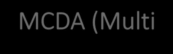 πολυκριτηριακή ανάλυση MCDA (Multi-Criteria Decision Analysis) κάθε κριτήριο βαθμολογείται ξεχωριστά η βαρύτητά του κάθε κριτηρίου αξιολογείται με ένα συντελεστή και δημιουργείται μια συνάρτηση