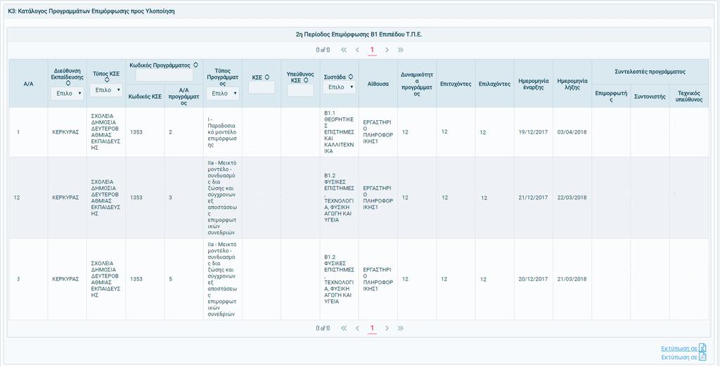 Ο κατάλογος αυτός παράγεται και ως έντυπο (Κ3) πατώντας «Εκτύπωση σε», και μπορεί να εκτυπωθεί ή να αποθηκευτεί ως αρχείο.pdf.