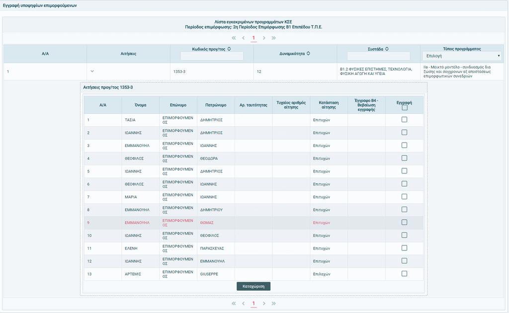 Παρουσιάζονται οι επιτυχόντες και οι επιλαχόντες κάθε προγράμματος. Επιλέγοντας τον υποψήφιο επιμορφούμενο και πατώντας καταχώριση, γίνεται η εγγραφή του.