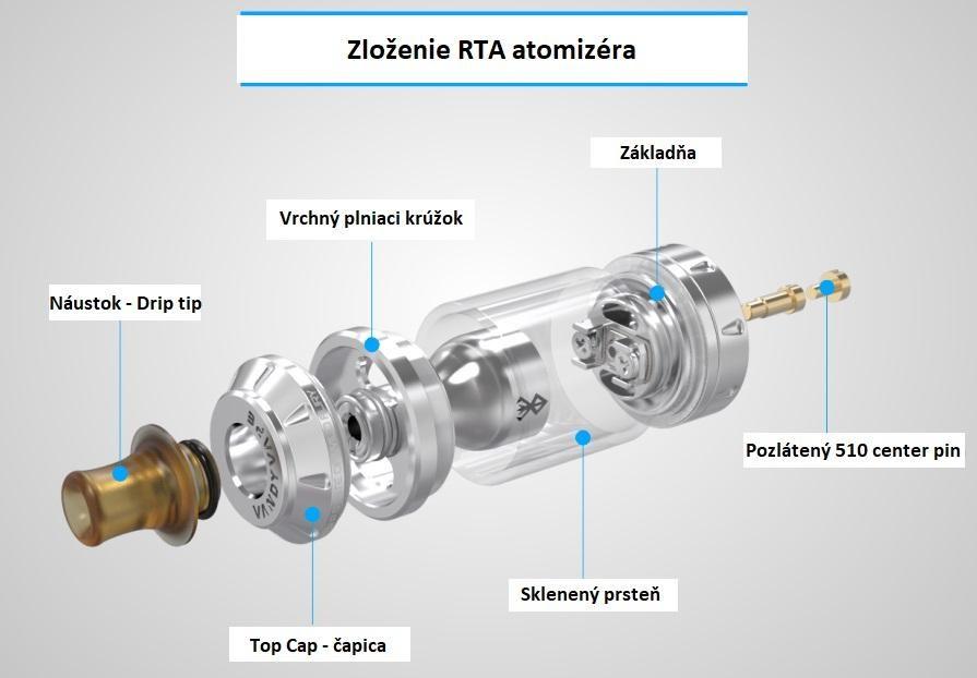 týchto systémov je to, že ak sa zariadenie položí na bok, po čase liquid vytečie von. Výhodou je dobré podanie chuti a blízkosť základne so špirálkou od náustku.