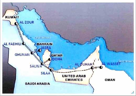 Operational Functions of GCCIA HVDC: Dynamic Reserve Power Share and Frequency Control 46 GCCIA (Gulf Cooperation Council Interconnection Authority) is the Transmission System Operator links the