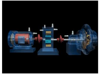 Surse de vibratii in sisteme rotative Forte aerodinamice Forte electromagnetice Frecari Probleme ale lagarelor