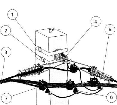 Legătură de întindere în colţ la 100 şi descărcători Datele reţelei LEA de JT izolată cu XLPE: T2X 50OlAl+3x70Al Lista material Poz Descriere produs Nume produs Buc m 1 F2007 Bride oţel 2 2 A 200
