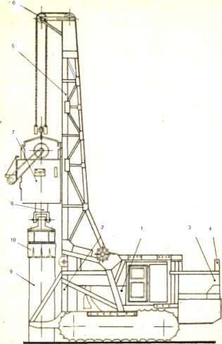 Fig.9. Agregat de vibropresare AVF-1 1. tractor pe şenile; 2. cadru anterior; 3. cadru posterior; 4. grindă de lemn pentru reazem; 5. lumânare; 6. consola; 7. vibrogenerator; 8.