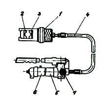 Presarea mufelor se execută cu următoarele dispozitive: a) Dispozitiv hidraulic de presare hexagonală de 12 tf (120 kn) (fig.25.