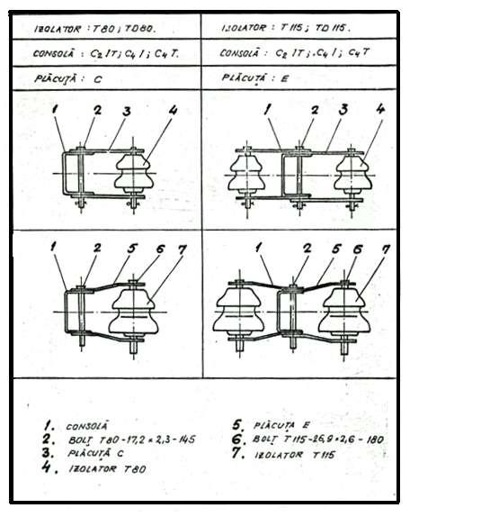 Fig.57. Montarea plăcuţelor la console 3.5.4.