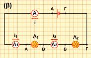 2.5 Εφαρμογές Αρχών Διατήρησης στην μελέτη απλών ηλεκτρικών κυκλωμάτων Συνδεσμολογία Αντιστατών 1.Τι ονομάζεται ισοδύναμη αντίσταση ενός συστήματος αντιστατών ; 2.