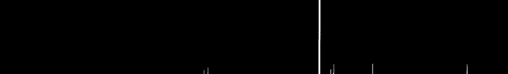 (h) 1H and 13C NMR of Compound 4 1