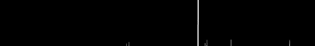 (h) 1H and 13C NMR of Compound 4 1