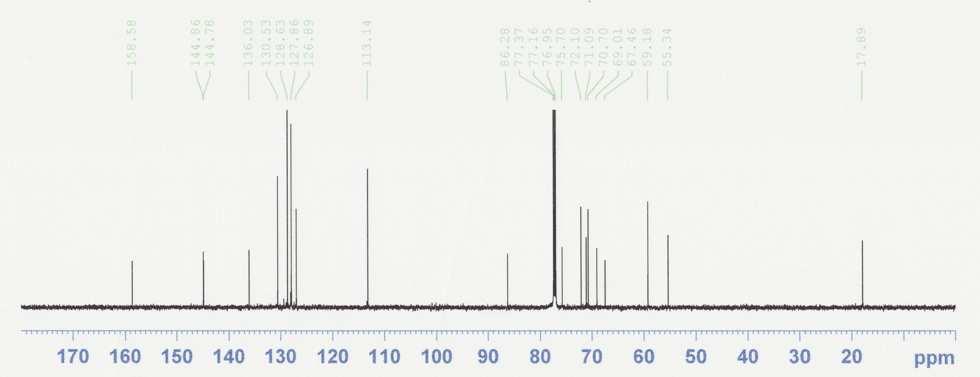 (b) 1 H and 13 C NMR of Compound 11 1