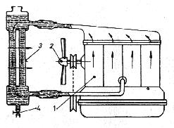 Obr. 408 Systém Common Rail: 1 Palivová nádrž, 2 vysokotlakové čerpadlo, 3 rozdeľovacie vedenie, 4 vstrekovače, 5 riadiaca jednotka, 6 snímače a vstupy 11.