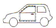 DRUHY OSOBNÝCH AUTOMOBILOV 1. so zavretou karosériou: 1.1 TUDOR dvojdverová karoséria, 4 miestna so sedadlami v dvoch radoch 1.