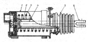 Uzatvára sa pri poklese tlaku v potrubí pred ventilom. Obr. 140: Spätný ventil: 1 teleso ventilu, 2 ventil, 3 pružina 9.