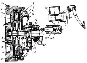 Okrem klasickej spojky sa používa aj dvojkotúčová spojka so stredovou pružinou, ktorej ovládací mechanizmus je hydraulický.