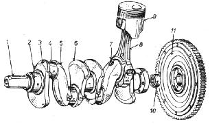 Obr. 288 Princíp lambda sondy: 1 keramické teleso, 2 elektródy, 3 kontakty, 4 ukostrenie, 5 výfuk.