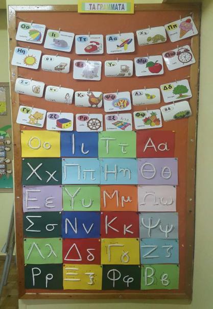 αναπαράστασή της σε εικονογραφημένη &