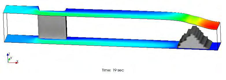 Dijagram brzine vode u vremenu na površini u preseku iza prepreke