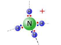 4.1-1 = 8 lh sp 3 Blk = 1 NO 3 - : ehtlk =