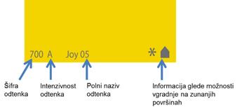 Naredili smo jo, da nas bo navdihovala in pomagala pri pravilni izbiri odtenkov, ne glede na površino ki jo želimo obarvati, v želji, da se bomo v družbi izbranih odtenkov vedno dobro počutili.