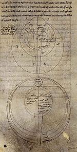 21 Experiment a myslenie Matematika sú dvere a kľúč k vede. Veci tohto sveta nemožno poznať bez matematických vedomostí.