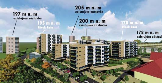 Račianska samospráva od začiatku procesu posudzovania stavby v areáli bývalých vinárskych závodov deklarovala zámer obytný a polyfunkčný komplex čo najviac zredukovať.