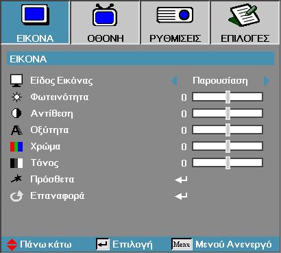 Χειριστήρια Χρήστη Μενού προβολής στην οθόνη (OSD) Ο βιντεοπροβολέας διαθέτει μενού OSD με υποστήριξη πολλαπλών γλωσσών, με το οποίο μπορείτε να ρυθμίσετε την προβαλλόμενη εικόνα και να αλλάξετε τις