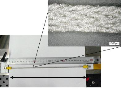 99 500 g 10 MPa10 % LLDPE LLDPE LLDPE Actuation by electrical resistive heating Tensile actuation heated by LLDPE coil coated with Ag paste Cycle actuation of LLDPE coil made into a yarn with heating
