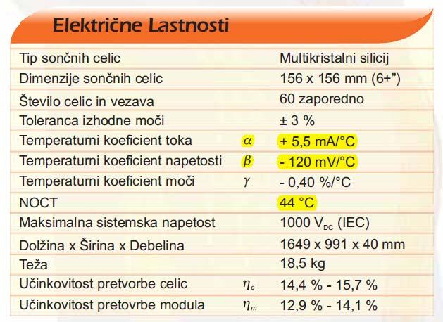 devetih stringov, v vsakem od njih je zaporedno vezanih 18 modulov.