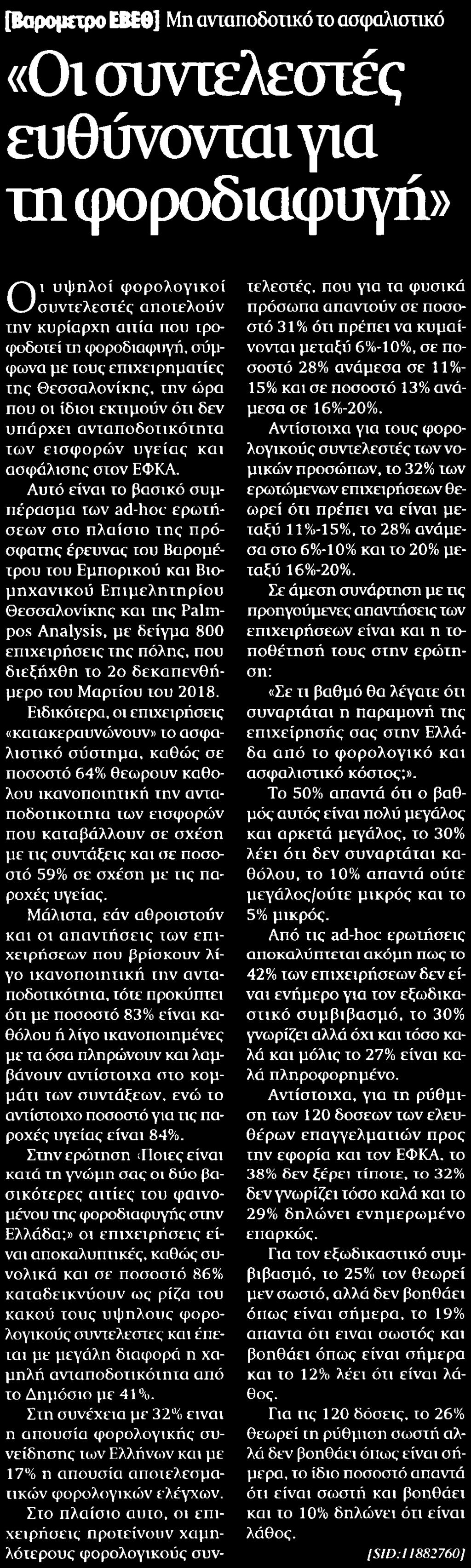 ΦΟΡΟΔΙΑΦΥΓΗ Μέσο:.