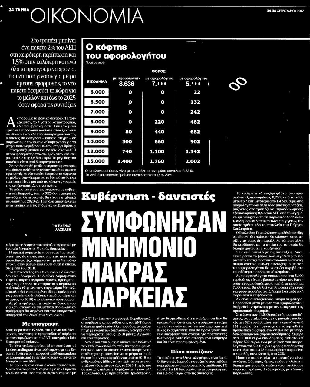 ΔΙΑΡΚΕΙΑΣ