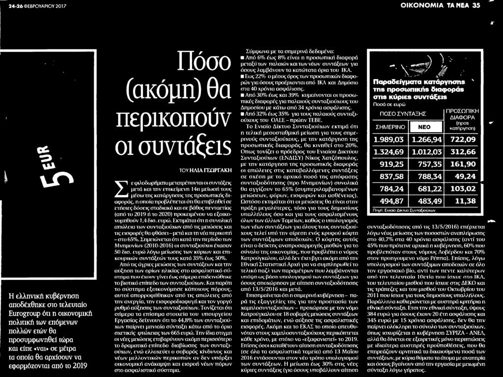 ΔΙΑΡΚΕΙΑΣ