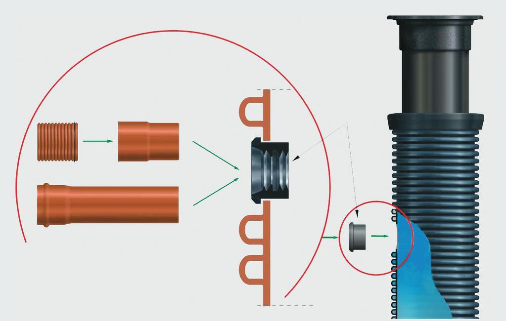 Polar kanalizācijas skatakas Ja papildus pievienojuma cauruli (110mm - mm) ir nepieciešams pievienot augstāk par pamatni, tad augstuma regulēšanas caurulē izfrēzē