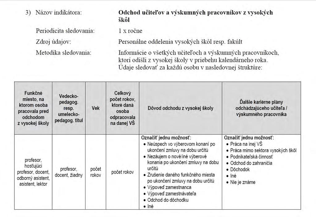 učiteľmi, ktorí už nepracujú na vysokých školách a zistili dôvody ich odchodu. V tabuľke 13 sú uvedené skutočnosti od respondentov.