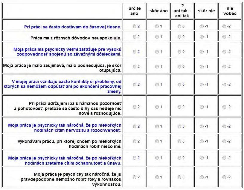 Príloha 6