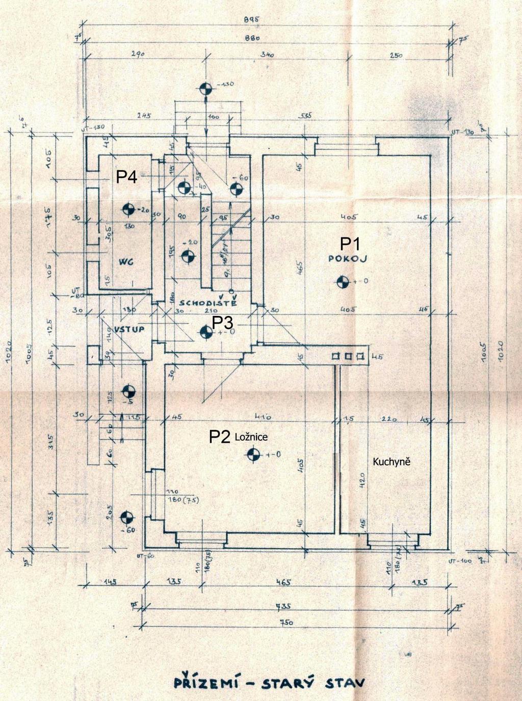 Obr. 3-2