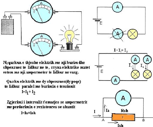 VËRTETIMI I LIGJIT