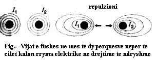 VEPRIMI