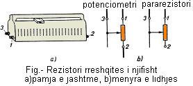 LIDHJET ë