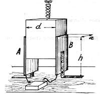 ELEKTRIKE