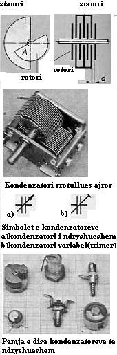 PERDORIMI