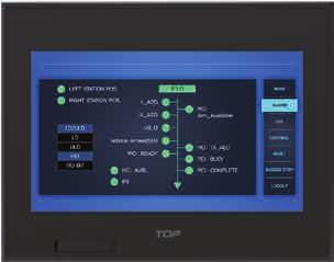 (Wide Screen) TOPRW1000WD (Wide Screen) Μέγεθος οθόνης: 5 Έγχρωμη TFT Color LCD Τετραπύρηνος επεξεργαστής υψηλής απόδοσης Διαστάσεις οθόνης 108 x 64,8mm Χρώματα : 16.000.000 Οπίσθιος φωτισμός : >50.