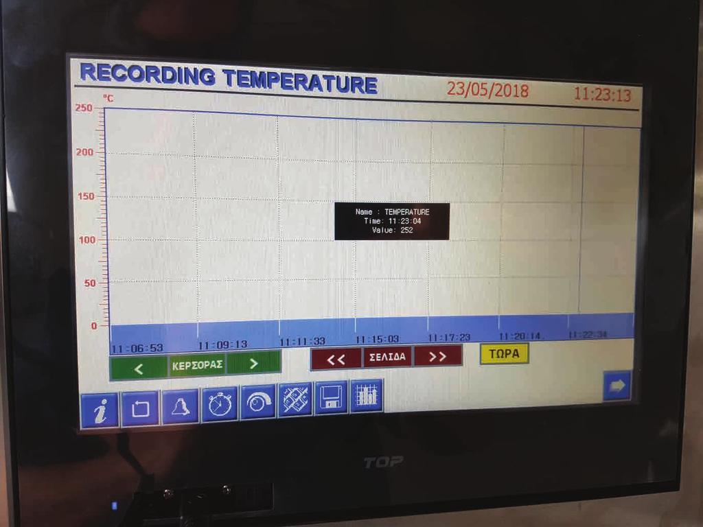 HMI έχετε το πρόβλημα......έχουμε τη λύση TOPRX1000SD (Screen 4:3) Μέγεθος οθόνης: 10,4 Έγχρωμη TFT Color LCD, 16.000.000 χρωμάτων Τετραπύρηνος επεξεργαστής υψηλής απόδοσης Μέγεθος οθόνης 211,2 x 158,4mm Οπίσθιος φωτισμός : >50.
