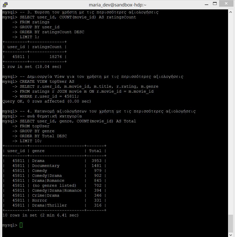 Εικόνα 42: MySQL Ερώτημα και αποτελέσματα για τον χρήστη με τις περισσότερες αξιολογήσεις και η κατανομή τους ανά θεματική κατηγορία 9.3.