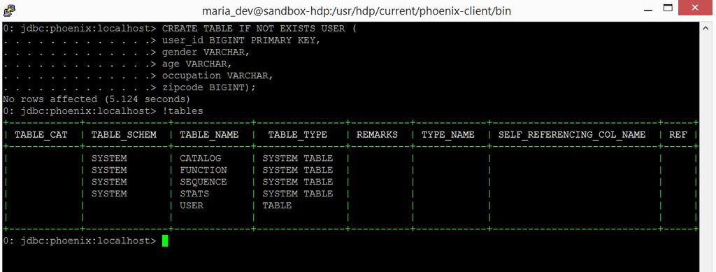 Εικόνα 44: HBase (Apache Phoenix) - Δημιουργία πίνακα Για να εισάγουμε τα δεδομένα, από το φάκελο του Apache Phoenix client που