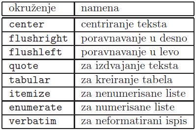Komande u -u Okruženja u -u Primer
