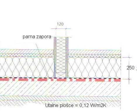 Tabela 1 Specifične toplotne Izmenjava zraka Vrsta hiše izgube (W/m 2 ) NEH - nizkoenergijska < 40 n50 < 1,5 h -1 hiša 3 - litrska NEH 20 n50 < 1,0 h -1 PH - pasivna hiša < 10 n50 < 0,6 h -1 Ciljna