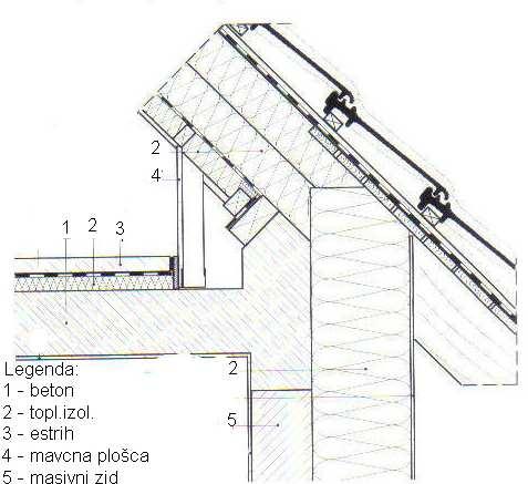 Slika 5 b : Prerez skozi talno ploščo Na sliki 6 je prikazan prerez skozi strešno konstrukcijo in stropno AB ploščo.