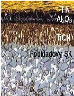 žiadne toxické látky.