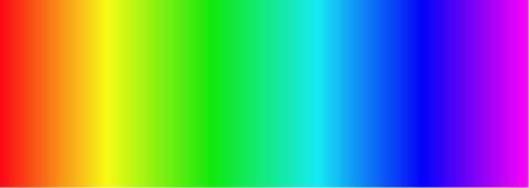 7μm jedini deo spektra koji je vidljiv može se podeliti na opsege boja: